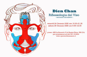 Palermo 24-25 Gennaio 2020 – Corso di Riflessologia del viso